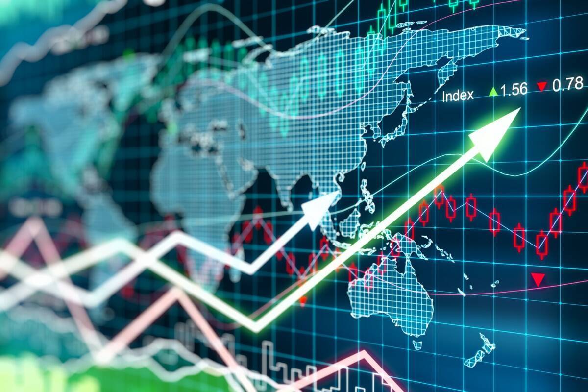 Do Your Securities Market Targets Suit Your Practices?